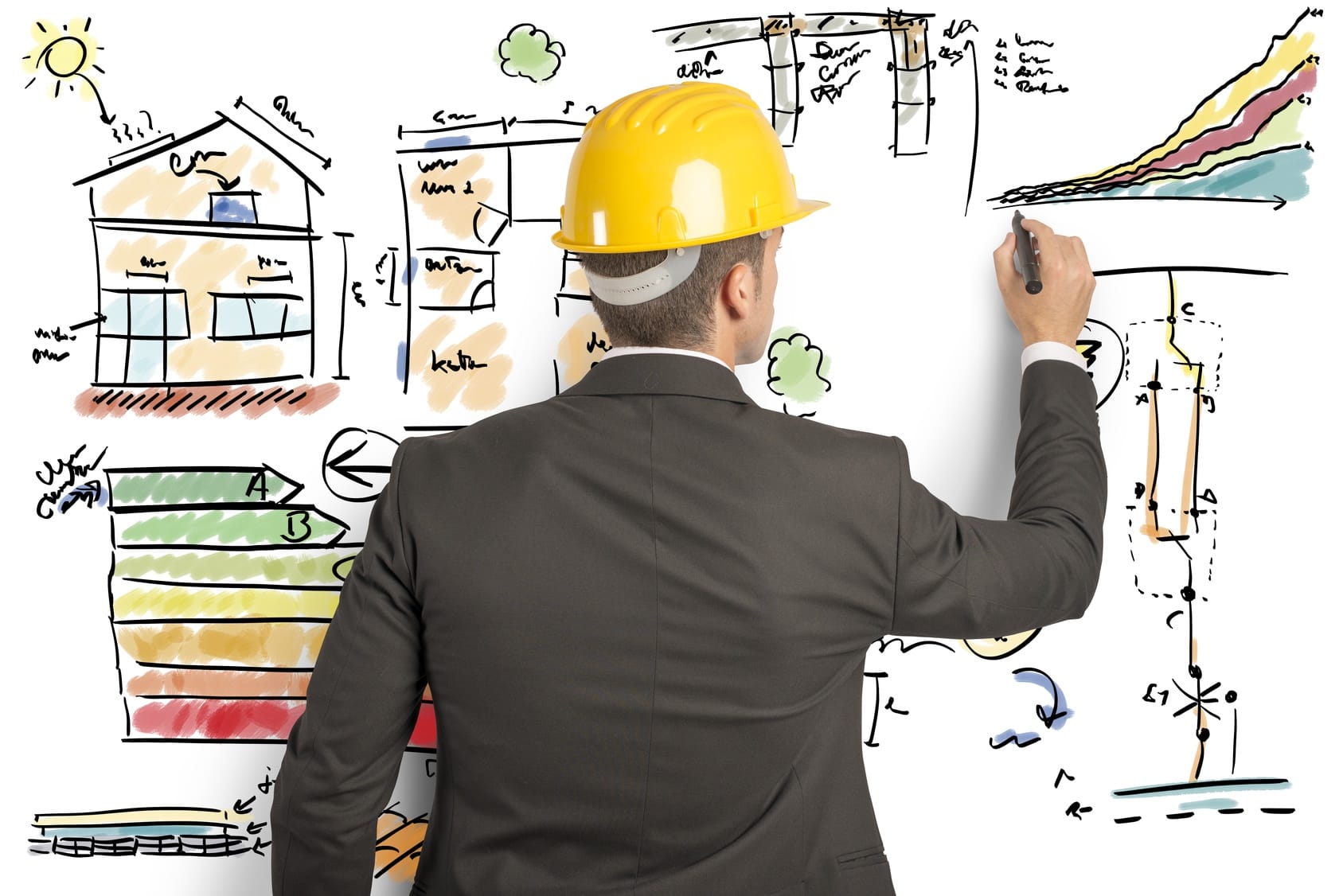 Audit énergétique — plan de travaux pour améliorer la performance d'un logement